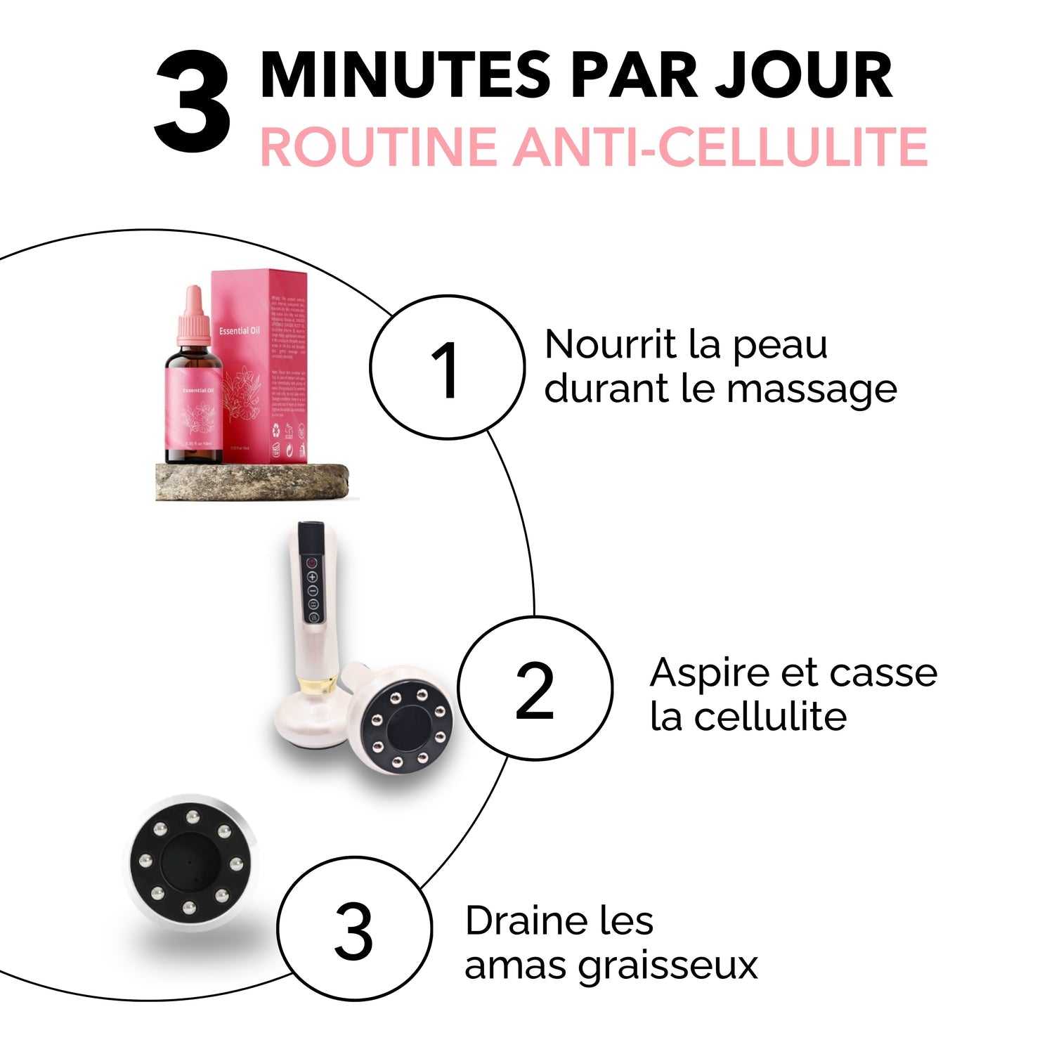 masseur anti cellulite